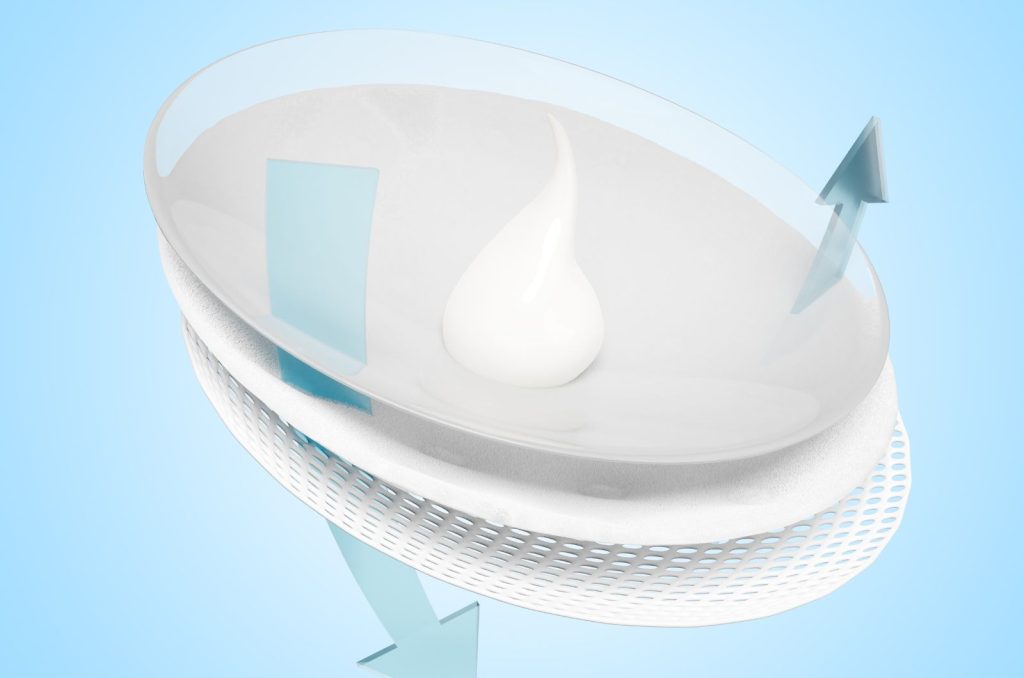 מוצרי ספיגה למבוגרים